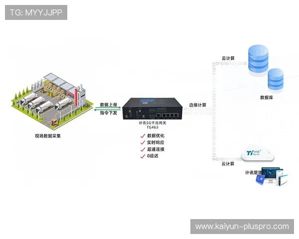 大型赛事预热必看开云备用线路自动切换体验防断线避坑