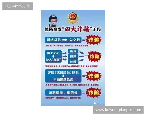 大型体育赛事前必看反波胆骗局避坑指南